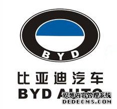 合作客戶 合作客戶